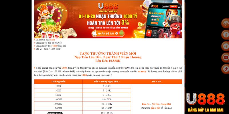 nwe88 TP Xổ Số