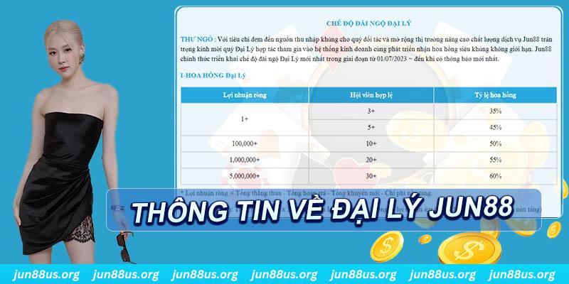 nwe88 xổ số thứ ba hàng tuần